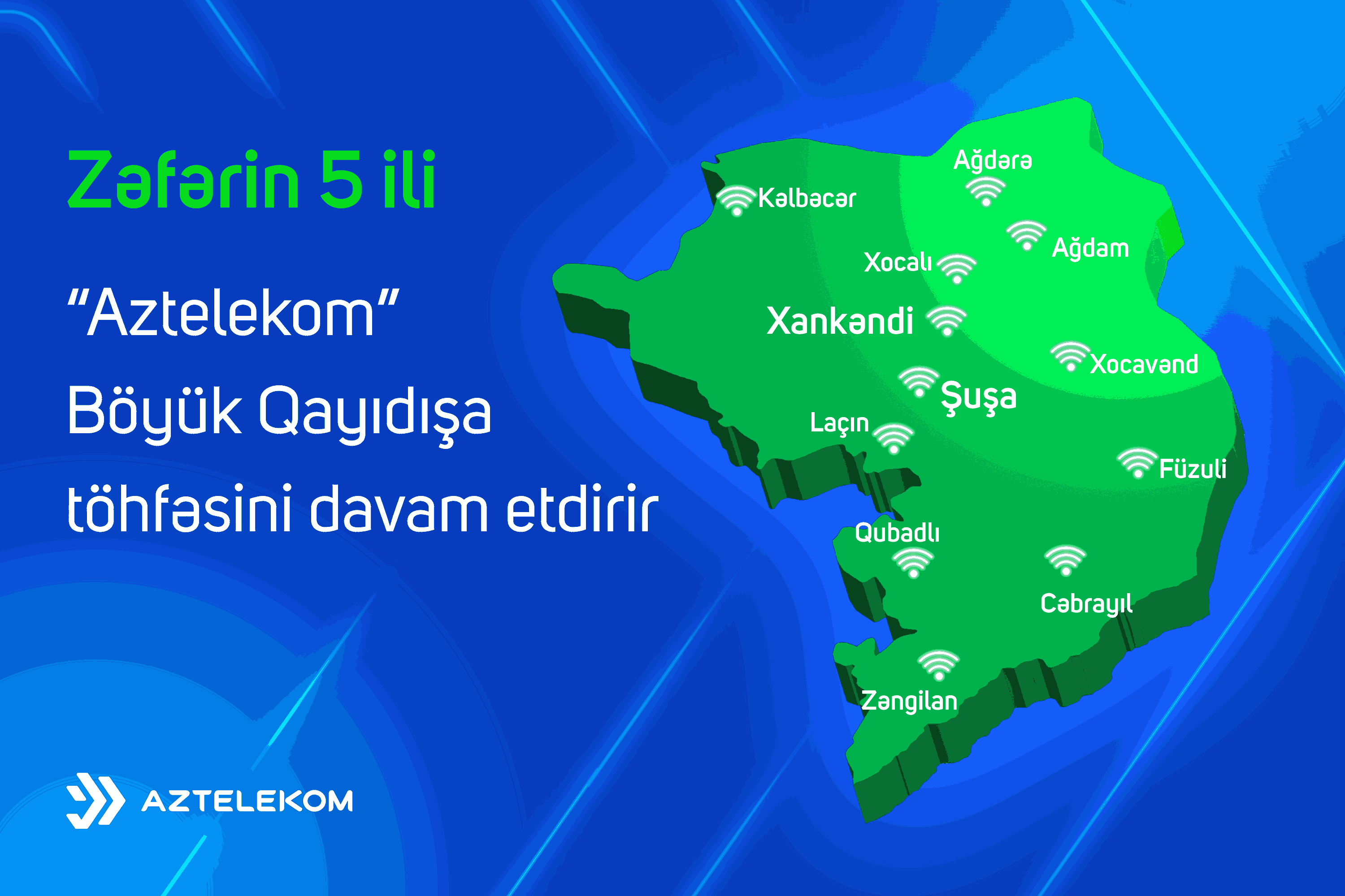 Zəfərin 5 ili: “Aztelekom” Böyük Qayıdışa töhfə verməyə davam edir